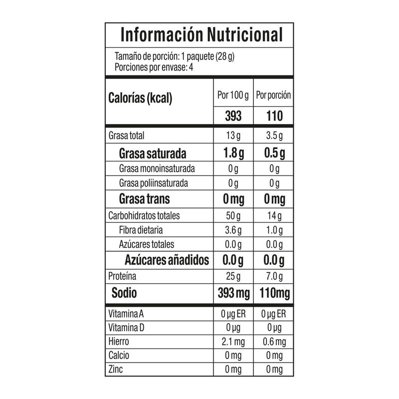 Pasabocas-Kibo-Sal-Marina