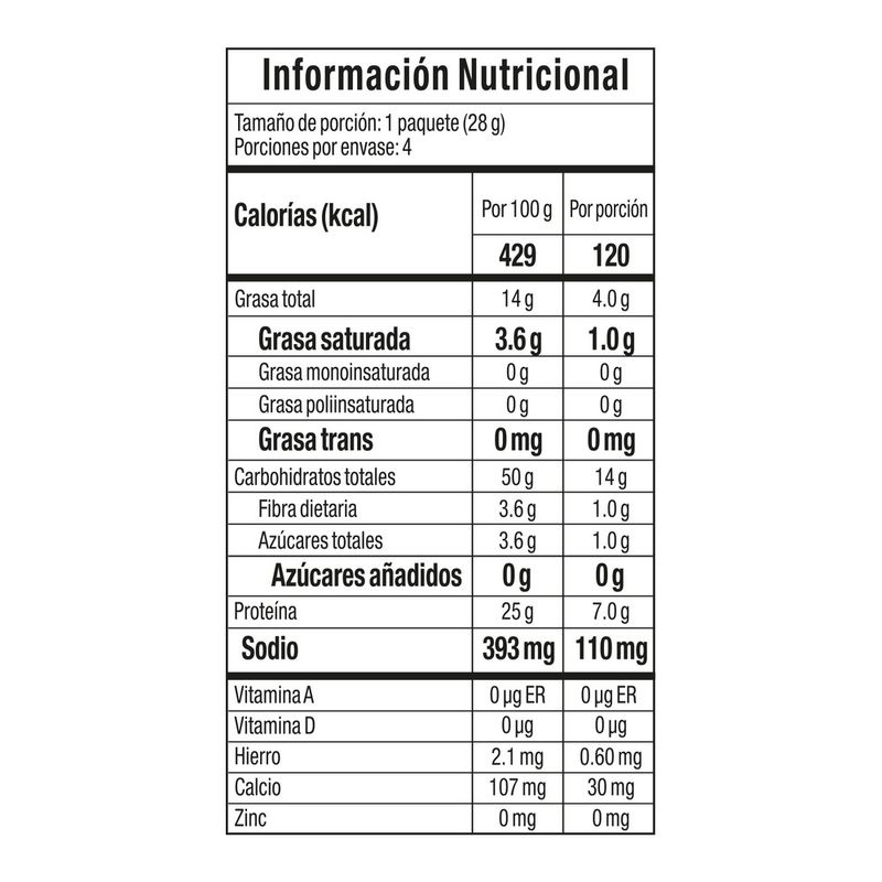 Pasabocas-Kibo-Queso-Rost