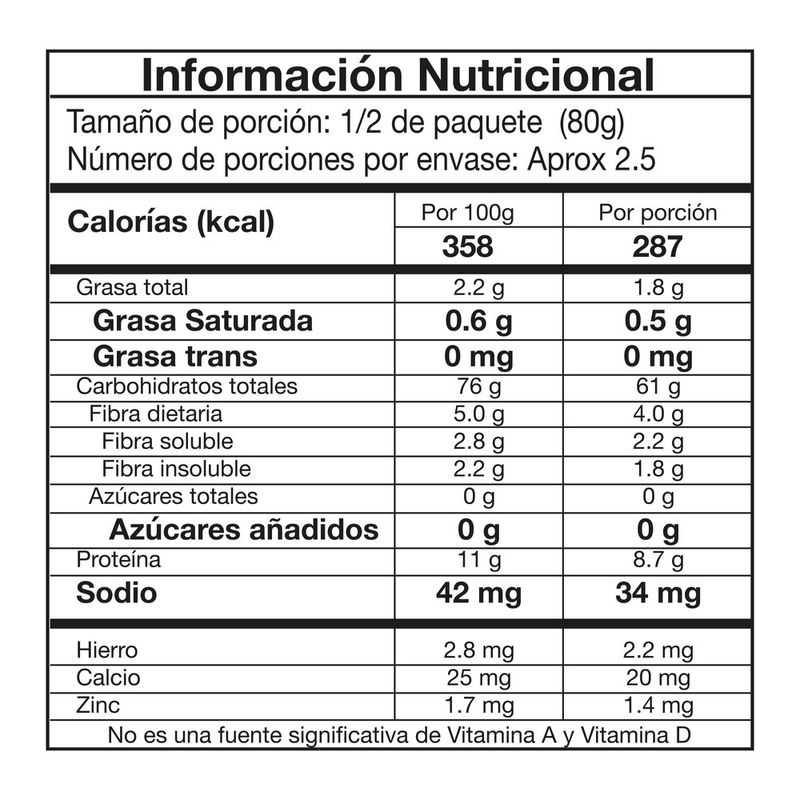 Pastas-Kibo-Tornillos-con-proteina-de-Arveja-sin-Gluten