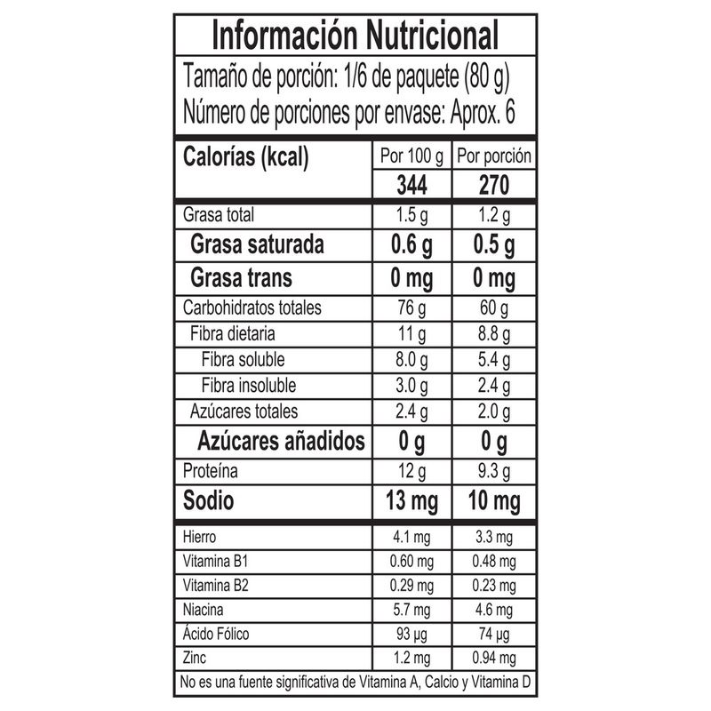 Penne-Rigate-Integral-Monticello