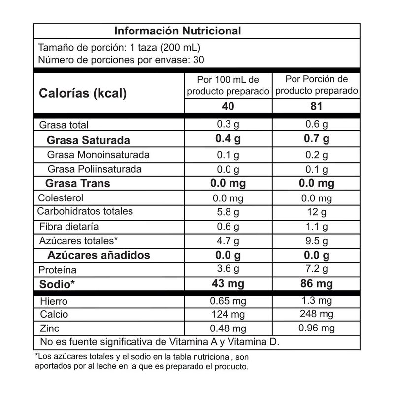 Chocolate-Lyne-Clasico