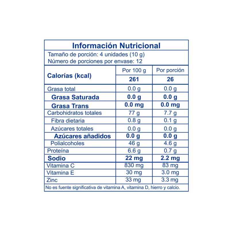 Gomas-Benet-Kids-Vitamina-C-Sin-Azucar