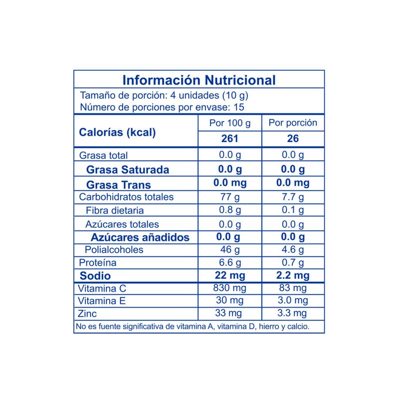 Gomas-Benet-vitamina-C---Zinc