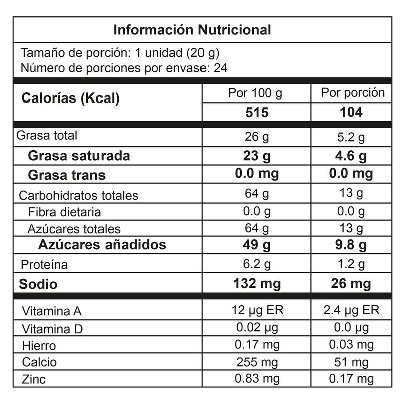 Golosina-Tikys-Golochips