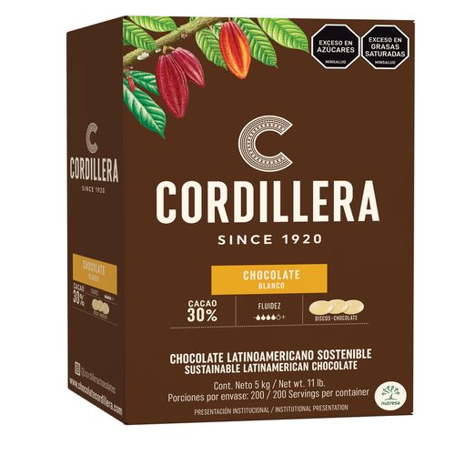 Cobertura cordillera 30%