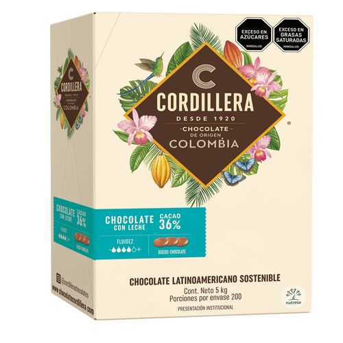 Cobertura cordillera 36%