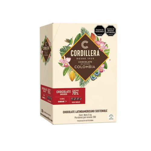 Cobertura Cordillera 70% Origen Colombia
