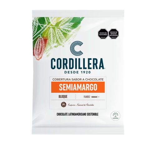 Cobertura SCH Cordillera Negra Bloque