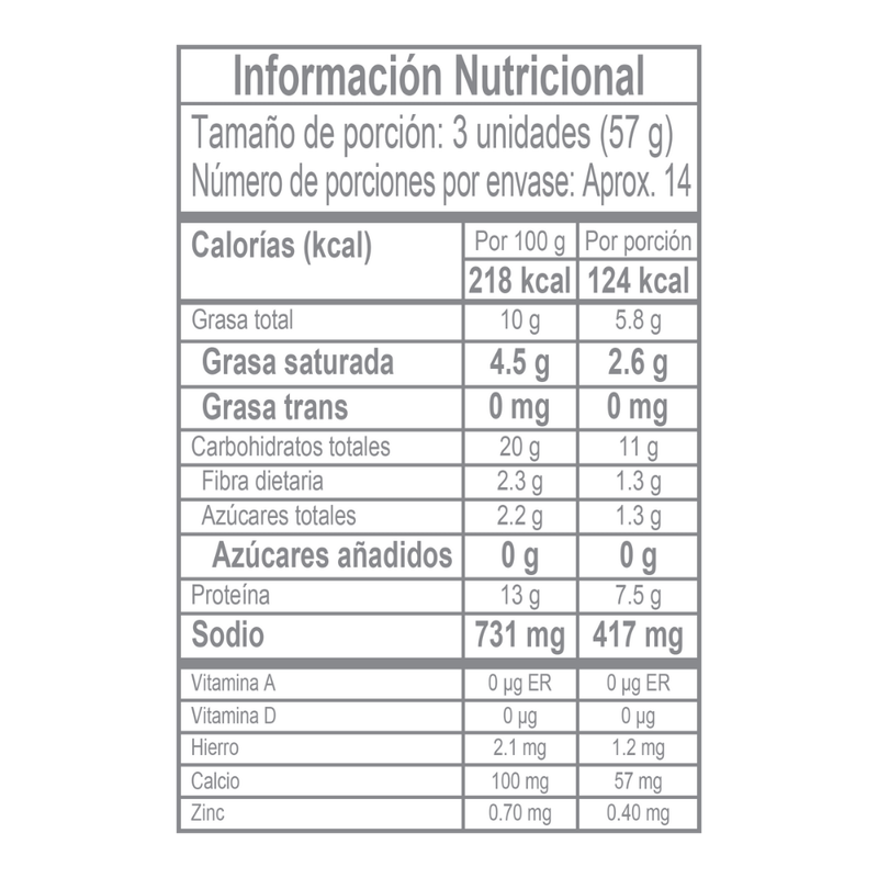 Nuggets de Pollo Apanados Zenu TN.png
