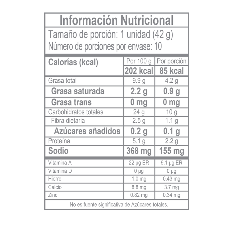 Empanadas con Carne Zenu TN.png