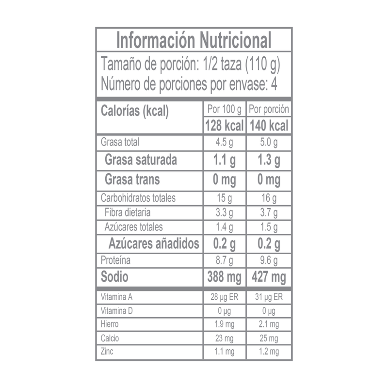 Chile con Carne Zenu TN.png