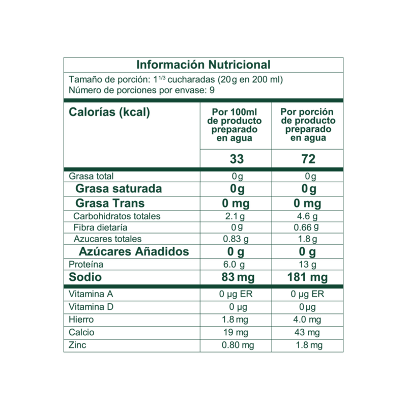 1065635-7708807557859_Proteina Vegetal Naturela TN.png