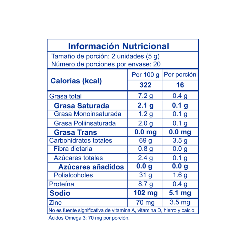 Gomas-Omega-3-Benet-TN.png